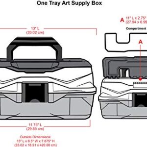 ArtBin 6891AG 1-Tray Art Supply Box, Portable Art & Craft Organizer with Lift-Up Tray, [1] Plastic Storage Case, Gray/Black