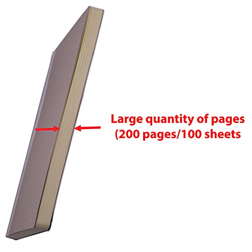 The Amazing Office Journal Refill - College Ruled - 5.5" x 8.2" (A5) Wide Ruled Refill Blank Paper | 5x8-200 pages | Travelers Notebook Refills for Refillable Journals Notebooks