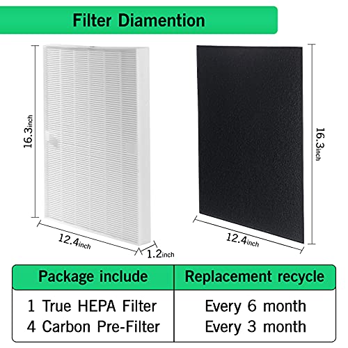 True HEPA Plus 4 Carbon Replacement Filter for Winix 115115 Size 21