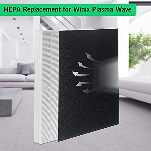 True HEPA Plus 4 Carbon Replacement Filter for Winix 115115 Size 21