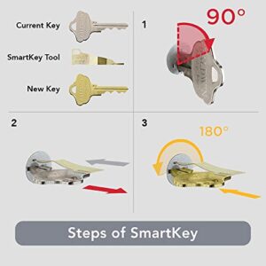 Baldwin Wesley, Front Entry Handleset with Interior Knob, Featuring SmartKey Deadbolt Re-Key Technology and Microban Protection, in Satin Nickel