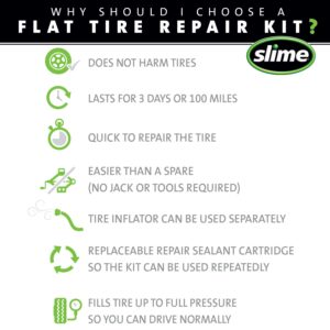 Slime 50122 Flat Tire Puncture Emergency Kit, Includes Sealant and Tire Inflator Pump, Analog, Suitable for Cars and Other Highway Vehicles, 10 Min Fix