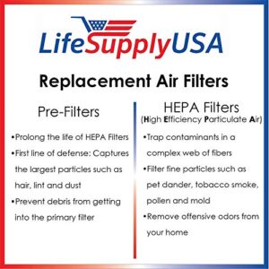 (2-Pack) True HEPA Air Cleaner Filter Replacement Set + 8 Carbon Pre-Filters Compatible with Winix P450 B451 Size 25 Air Cleaners, Filter E #113250 by LifeSupplyUSA