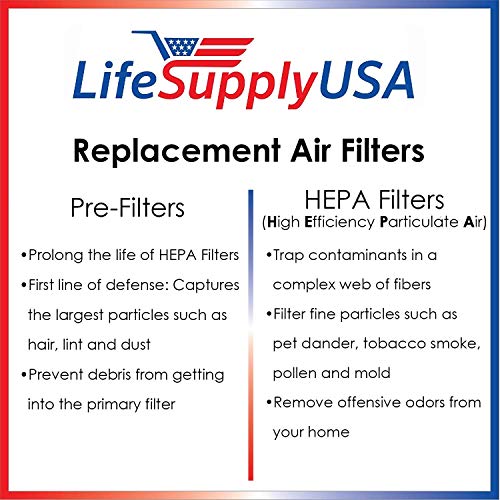 (2-Pack) True HEPA Air Cleaner Filter Replacement Set + 8 Carbon Pre-Filters Compatible with Winix P450 B451 Size 25 Air Cleaners, Filter E #113250 by LifeSupplyUSA