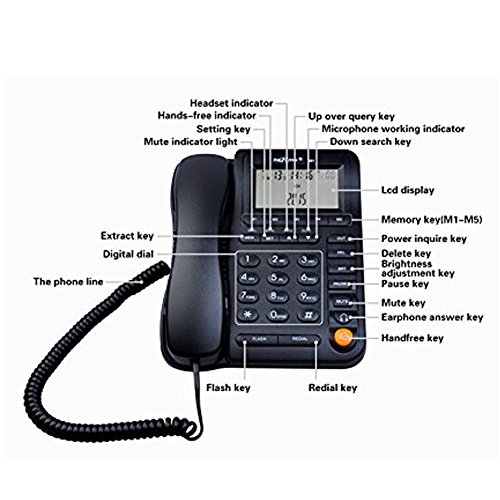 KerLiTar LK-P017 Home Office Corded Phone with Caller ID, Call Center Phone with Speakerphone Business Telephone with Headset Jack House Phone Landline Desktop Telephone