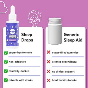 Wink Well Kids Liquid Melatonin Drops, Natural Baby Melatonin Sleep Drops for Infants with 1mg Per Serving of Liquid Melatonin for Kids (1 Pack)