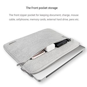 Lacdo 13 inch Laptop Sleeve Case for 13 inch MacBook Air M2 A2681 M1 A2337 A2179 A1932 2018-2022 | 13" New MacBook Pro M2 M1 A2338 A2251 A2289 A2159 A1989 A1706 | 12.9" New iPad Pro Computer Bag, Gray