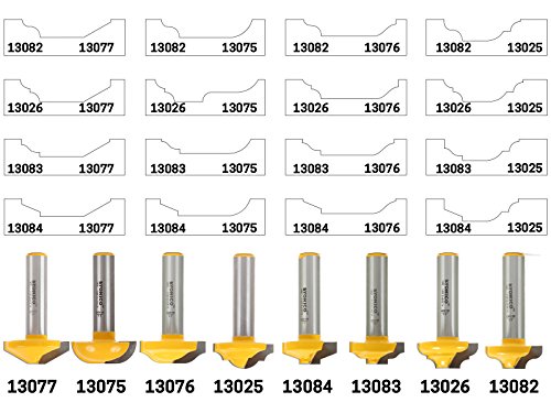 YONICO CNC Cabinet Door Raised Panel Router Bit Ogee Panel 1/2-Inch Shank 13076