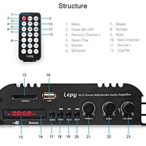 Nobsound Lepy Hi-Fi Stereo Multimedia 4-Channel 180w (45W x 4) Bluetooth Power Amplifier Audio Amp Booster USB SD DVD CD FM MP3 for Car Vehicle Home Booster Remote Control & LED Display Screen