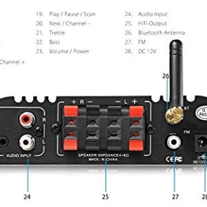 Nobsound Lepy Hi-Fi Stereo Multimedia 4-Channel 180w (45W x 4) Bluetooth Power Amplifier Audio Amp Booster USB SD DVD CD FM MP3 for Car Vehicle Home Booster Remote Control & LED Display Screen