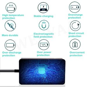 65W Laptop Charger Replacement for Microsoft Surface Pro 3 4 5 6 7 8 X Power Adapter,Surface Laptop 1 2 3,Compatible for Both Microsoft Surface Book Laptop/Tablet,Works with 65W&44W&36W&24W