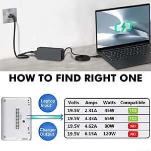 65W 19V 3.42A Laptop Charger for Acer Chromebook CB3 CB3-111 CB3-131-C3SZ CB3-431 CB3-532 CB5 CB5-132T CB5-571 R11 11 13 14 15 C720 C720P C740;fit N16P1 PA-1650-80 A11-065N1A Power Cord