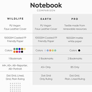 Dingbats A5 Wildlife Notebook Journal Hardcover, Cream 100gsm Ink-Proof Paper, 6.1 x 8.5 inches, 192 pages (Orange Tiger, Lined)