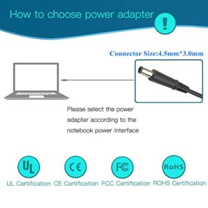 45W AC Adapter Laptop Charger for Dell Inspiron 11 13 14 17 15 3000 5000 7000 Series 3147 3148 3152 3451 3452 3458 3459 5458 5368 5378 5379 5559 5759 7352 7353 7347 7348 7368 7378 Power Supply Cord