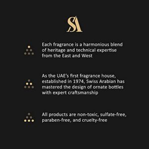 Swiss Arabian Raaqi - Luxury Products From Dubai - Long Lasting And Addictive Personal EDP Spray Fragrance - A Seductive, Signature Aroma - The Luxurious Scent Of Arabia - 3.4 Oz