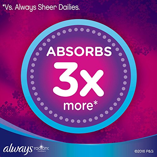 Always Radiant Pantyliners, Regular, Unscented, 48 Count, 2 Pack. (Includes 96 Pantiliners Total.)