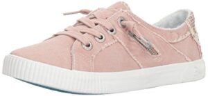 blowfish malibu women's fruit sneaker, dirty pink smoked, 7.5 m us