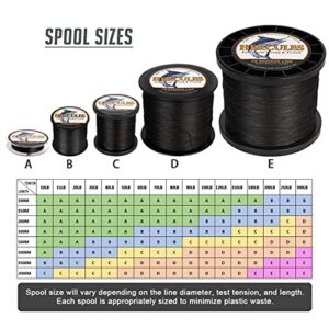 HERCULES Super Cast 100M 109 Yards Braided Fishing Line 200 LB Test for Saltwater Freshwater PE Braid Fish Lines Superline 8 Strands - Black, 200LB (90.7KG), 0.75MM