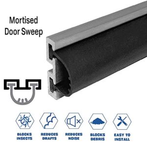 Mortised Door Sweep with Black Silicone Rubber in Mill Aluminum (735MA), SMS #6 x 1/2'' Supplied, (48'' L x 9/16'' H x 3/4'' W)