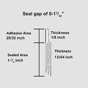 VITAM AMO Door Sweep, Door Draft Stopper, Weather Stripping No Tools Required 2" Width x 39" Length Easy Cut to Size (Seal Door Bottom-Black)