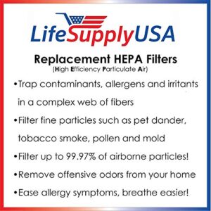 True HEPA Air Cleaner Filter Replacement Compatible with Winix PlasmaWave 115115, Size 21 by LifeSupplyUSA
