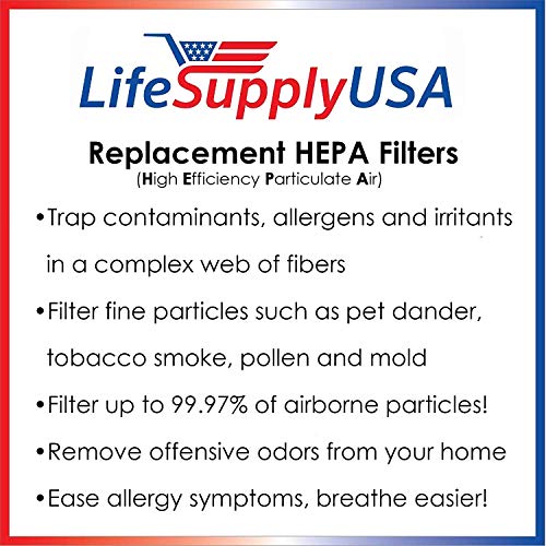 True HEPA Air Cleaner Filter Replacement Compatible with Winix PlasmaWave 115115, Size 21 by LifeSupplyUSA