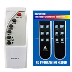 ha-ha-02 replacement for haier commercial cool air conditioner remote control ac-5620-62 ac562062 ac-5620-71 ac562071 a2530-120-aa03 for cpn08xc9 cpn10xc9 cpn10xh9 cpn08xcj cpn10xhj cpn10xcj cpn11xcj