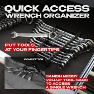 JAEGER 24pc IN/MM TIGHTSPOT Ratcheting Wrench Set - MASTER SET Including Inch & Metric With Quick Access Wrench Organizer - Our standard in combination wrench sets from gear to tip