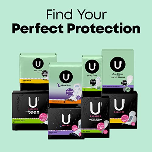 U by Kotex Clean & Secure Panty Liners, Light Absorbency, Regular Length, 516 Count (4 Packs of 129)