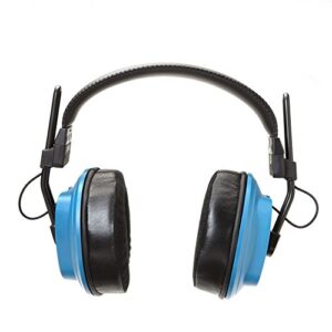 Dekoni Audio Blue – Fostex/Dekoni Audiophile HiFi Planar Magnetic Headphone