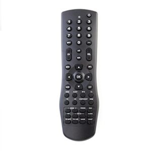 UBay Remote Control Compatible with Vizio VX32L, VX32LHDTV, VX32L-HDTV, VX32LHDTV10A, VX32L-HDTV10A, VX32LHDTV20A, VX32L-HDTV20A