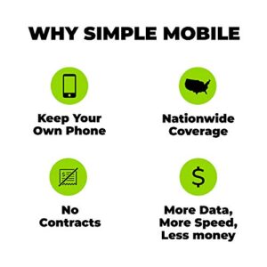 SIMPLE Mobile $25 Unlimited Talk,Text&Data (3GB High–Speed)[Physical Delivery]