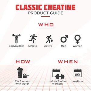 Classic Creatine - Pure Micronized Creatine Monohydrate Powder for Increased Strength, Endurance, & Muscle Growth - Boost Athletic Performance & Recovery