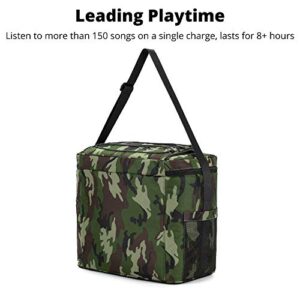 Super Real Business The #1 Cooler with Speakers on Amazon. 20-Watt Bluetooth Speakers for Parties/Festivals/Boat/Beach. Rechargeable, Works with iPhone & Android (Camo, 2023 Edition)