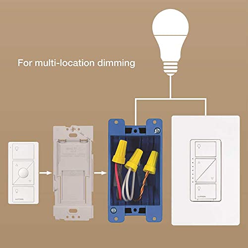 Lutron PICO-WBX-ADAPT Remote Control Wallplate Bracket for Pico Dimmer Switches