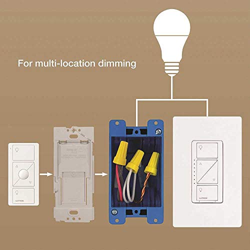 Lutron PICO-WBX-ADAPT Remote Control Wallplate Bracket for Pico Dimmer Switches