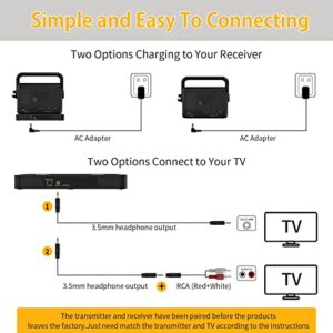 Tosima TV-6000 Wireless TV Speakers Hearing Assistance-Portable TV Soundbox,TV Sound Amplifier,Audio Hearing Devices,2.4G 100Feet Full Range Stereo Sound Box with Headset Jack Applicable