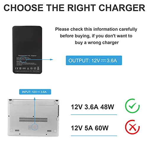 Fancy Buying 48W 12V 3.6A Portable Charger for Microsoft Surface Pro 2 Surface Pro 1 & Surface RT Tablet, Windows 8 Tablet 1536 (with 5V/1A USB Charging 6Ft Power Cord)