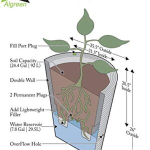 Algreen 89314 Olympus Planter, 26-Inch, Brownstone