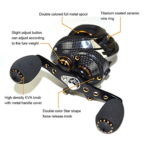 FISHDROPS Baitcasting Reels, 17+1BB Magnetic/Centrifugal Brake Systems Baitcaster Reel, High-Speed Gear Ratio 7.0 Ultra Smooth Low Profile Baitcast Fishing Reel