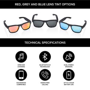 Inventiv Wireless Bluetooth Audio Sunglasses, Open Ear Headphones Music & Hands-Free Calling, for Men & Women, Polarized Glasses Lenses (Black Frame/Grey Tint)