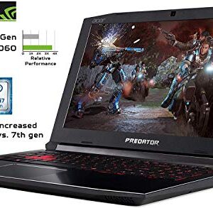 Acer Predator Helios 300 Gaming Laptop, 15.6in Full HD IPS Display Intel 6-Core i7-8750H, GeForce GTX 1060 6GB DDR5 16GB DDR4, 256GB NVMe SSD, PH315-51-78NP (Renewed)