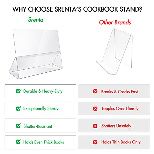 Srenta Durable Acrylic Cookbook Stand Transparent Easy Viewing iPad/Tablet Holder, Great for Cooking/Baking Without Making Your Cook Book Dirty.