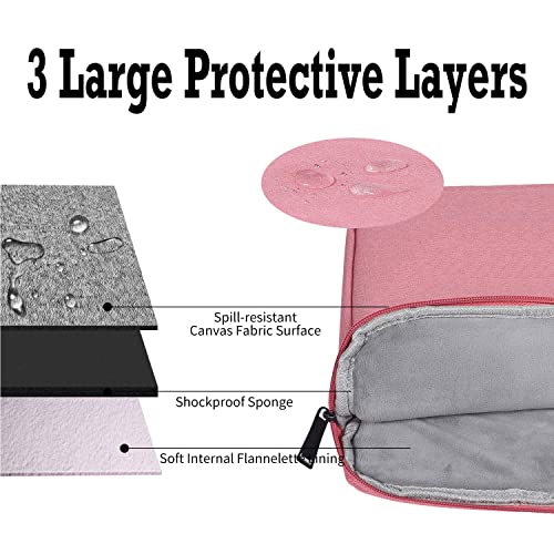 11-11.6-12 Inch Waterproof Laptop Sleeve Bag Compatible with MacBook Air 11.6/MacBook 12 Inch, Acer Chromebook R 11,HP Chromebook 11, Lenovo ASUS Samsung Chromebook 11.6 inch Notebook Tablet Case,Pink