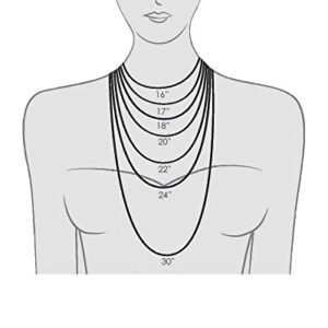 2MM Stainless steel chain necklace, Thin cable chain necklace for women men, Silver chains for necklace alone or pendant addition, 16-30 inch Available (22 inch)