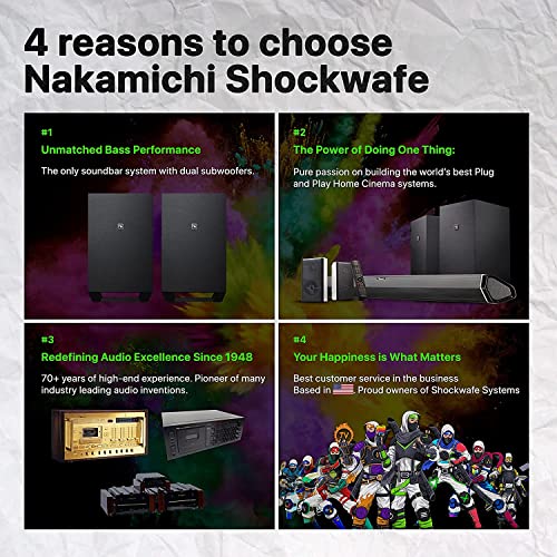 Nakamichi Shockwafe Elite 7.2.4 Channel 800W Dolby Atmos/DTS:X Soundbar with Dual 8” Subwoofers (Wireless) & 2 Rear Surround Speakers. Enjoy Plug and Play True 360° Cinema Sound & Room-Shaking Bass