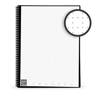 Rocketbook Smart Reusable Notebook Set - Dot-Grid Eco-Friendly Notebook with 2 Pilot Frixion Pens & 2 Microfiber Cloths Included - Midnight Blue Covers, Executive (6" x 8.8”) & Mini Size (3.5" x 5.5")