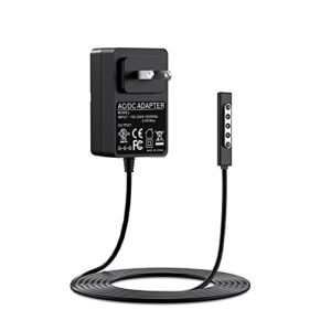 replacement for surface rt charger compatible with surface pro1 pro2 charger 12v 2a 24w, replacement for microsoft surface 1512 1516 1536 charger cord 【ul listed】