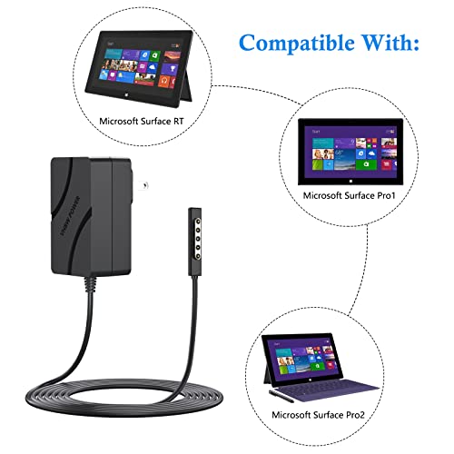 Replacement for Surface RT Charger Compatible with Surface Pro1 Pro2 Charger 12V 2A 24W, Replacement for Microsoft Surface 1512 1516 1536 Charger Cord 【UL Listed】