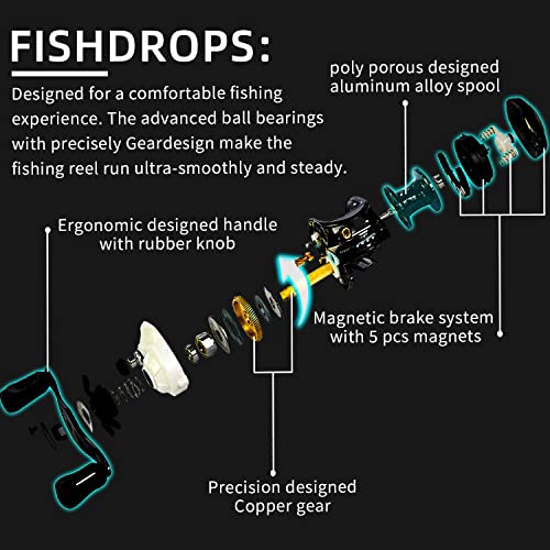 Fishdrops Baitcasting Reels Light Weight & Smooth, 12.12 LB Max Drag, Classic Gear Ratio 6.3:1 Low Profile Baitcaster, 6+ 1 Ball Bearings Anti-Corrosion Baitcasting Fishing Reel